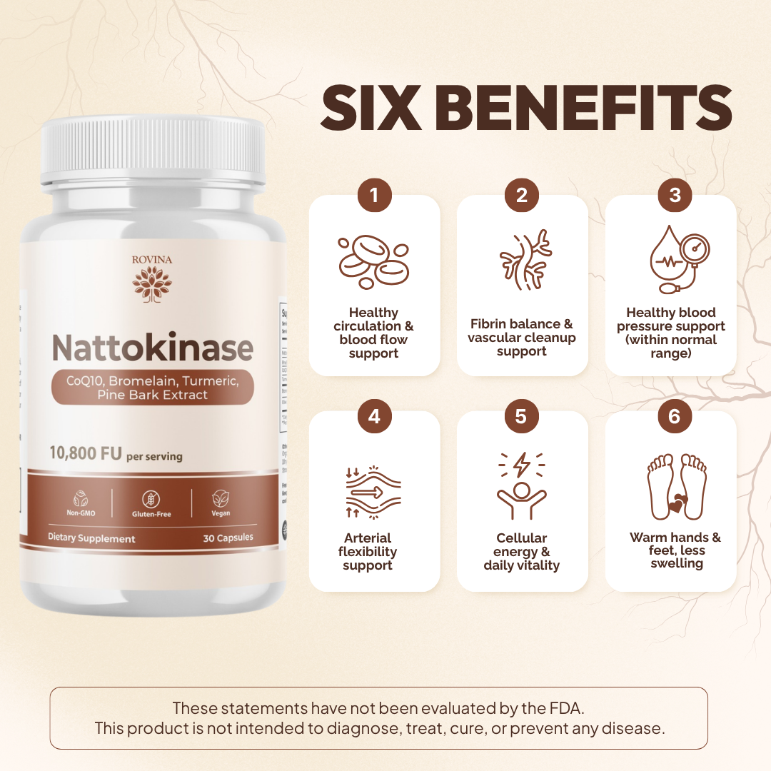 Rovina Nattokinase