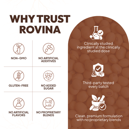 Rovina Nattokinase