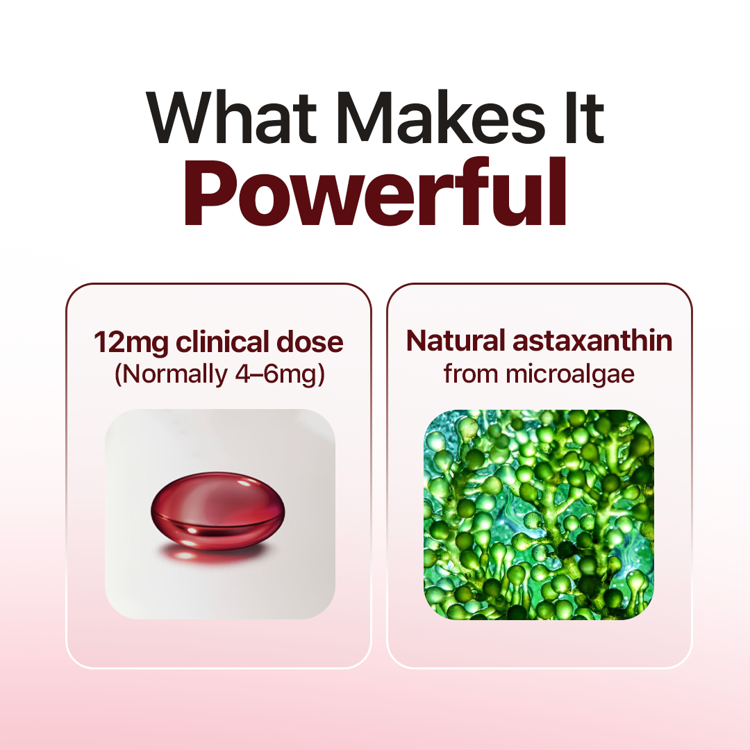 Rovina Astaxanthin 12mg Softgels