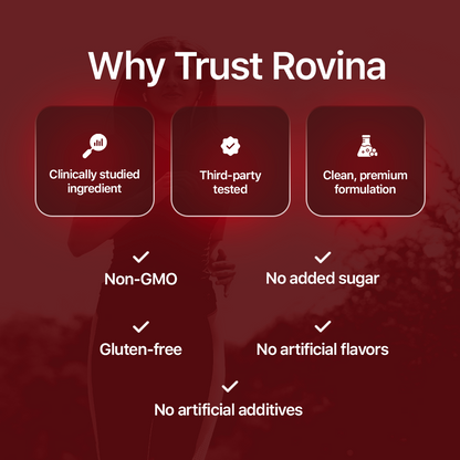 Rovina Astaxanthin 12Mg Softgels